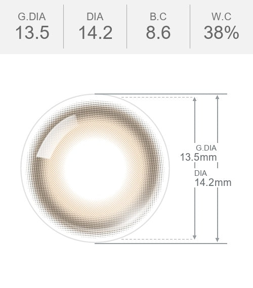 Caramellatte