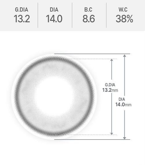 Gleam Haze Gray lens spec